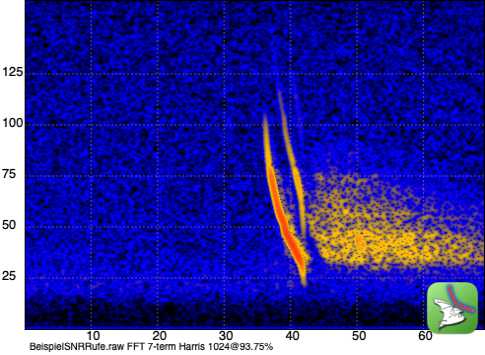 Beispielruf mit gutem SNR