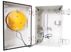 Leere Box der Box-Erweiterung